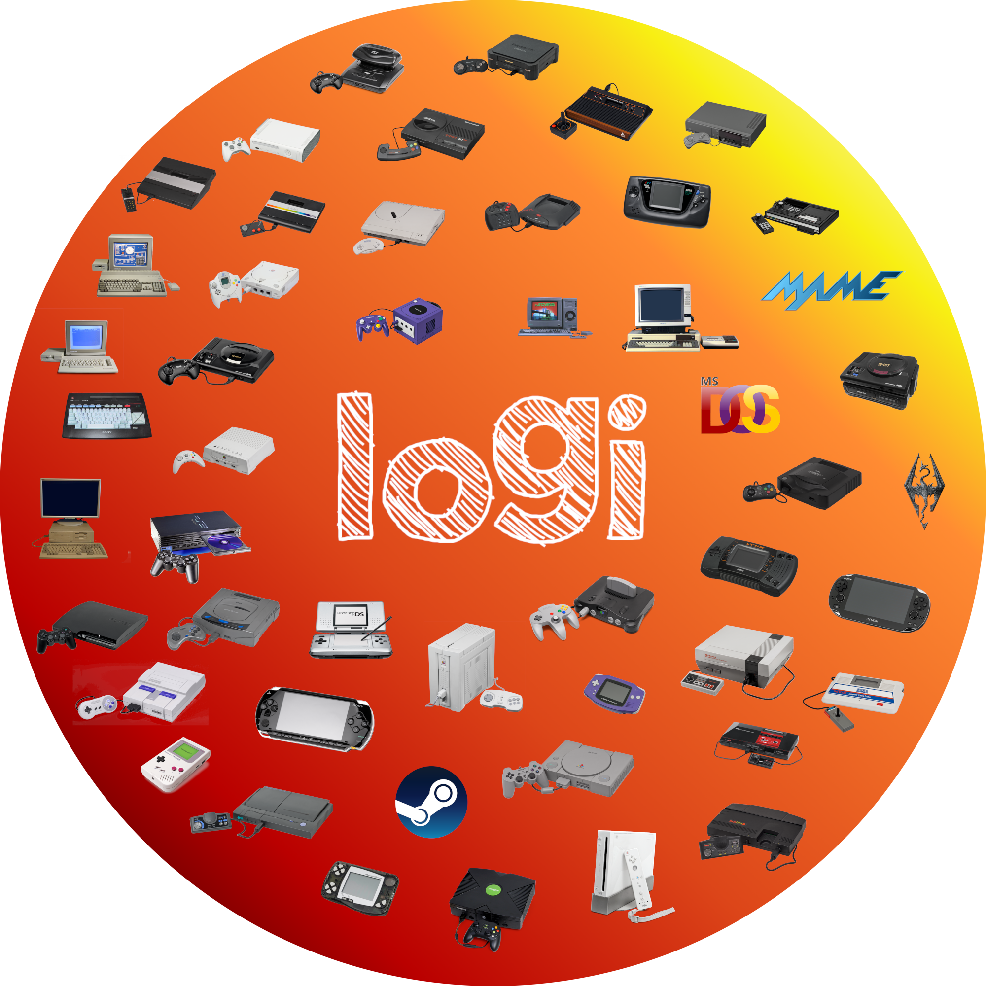 All these consoles mayn!